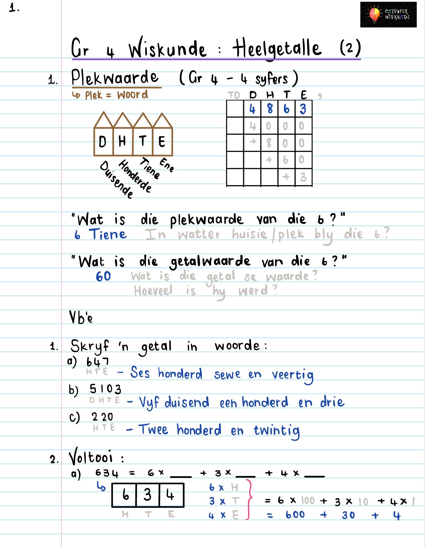 Gr 4 Heelgetalle 2 (Kwartaal 1) 02
