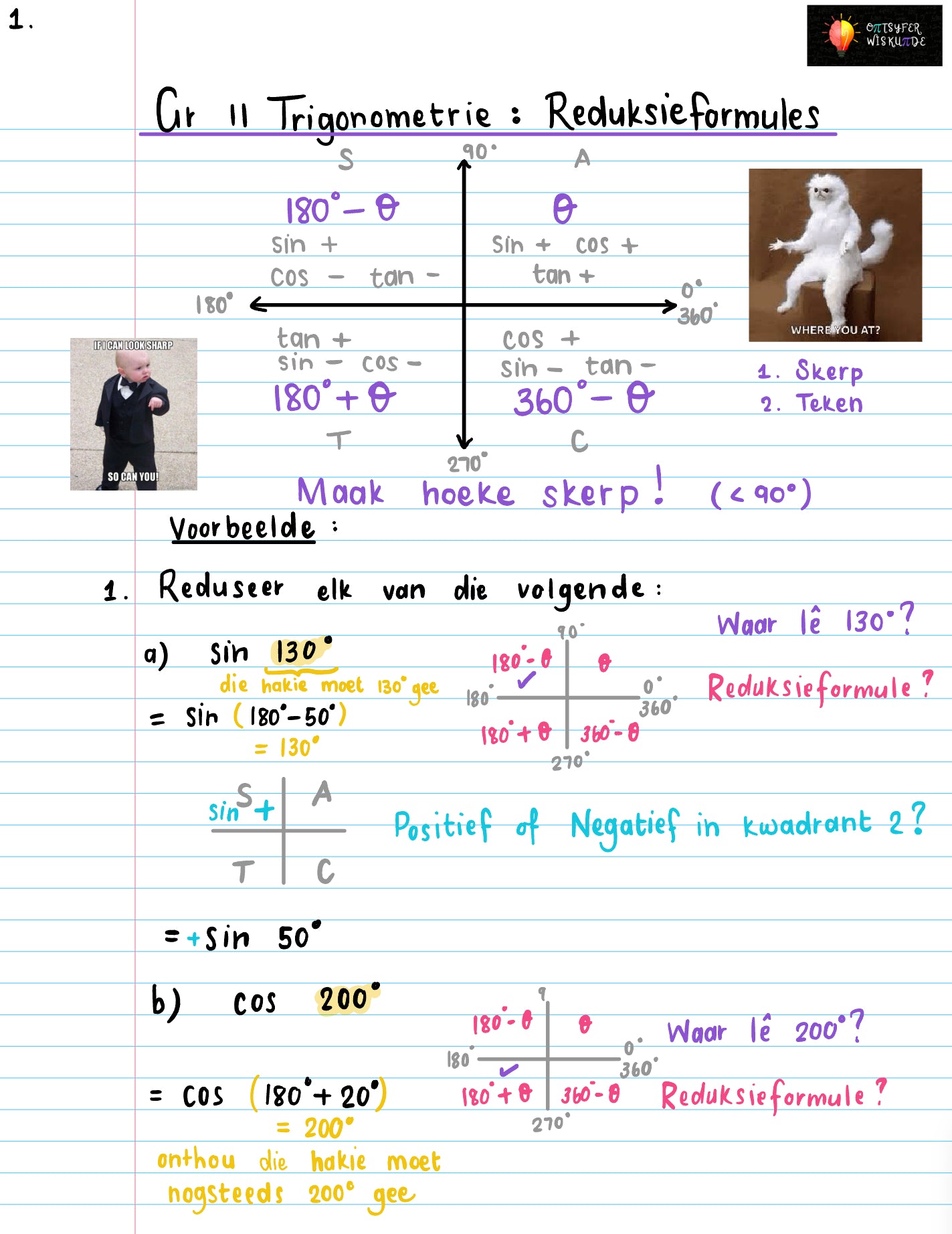 Gr 11 Trigonometrie 2 Reduksie Formules