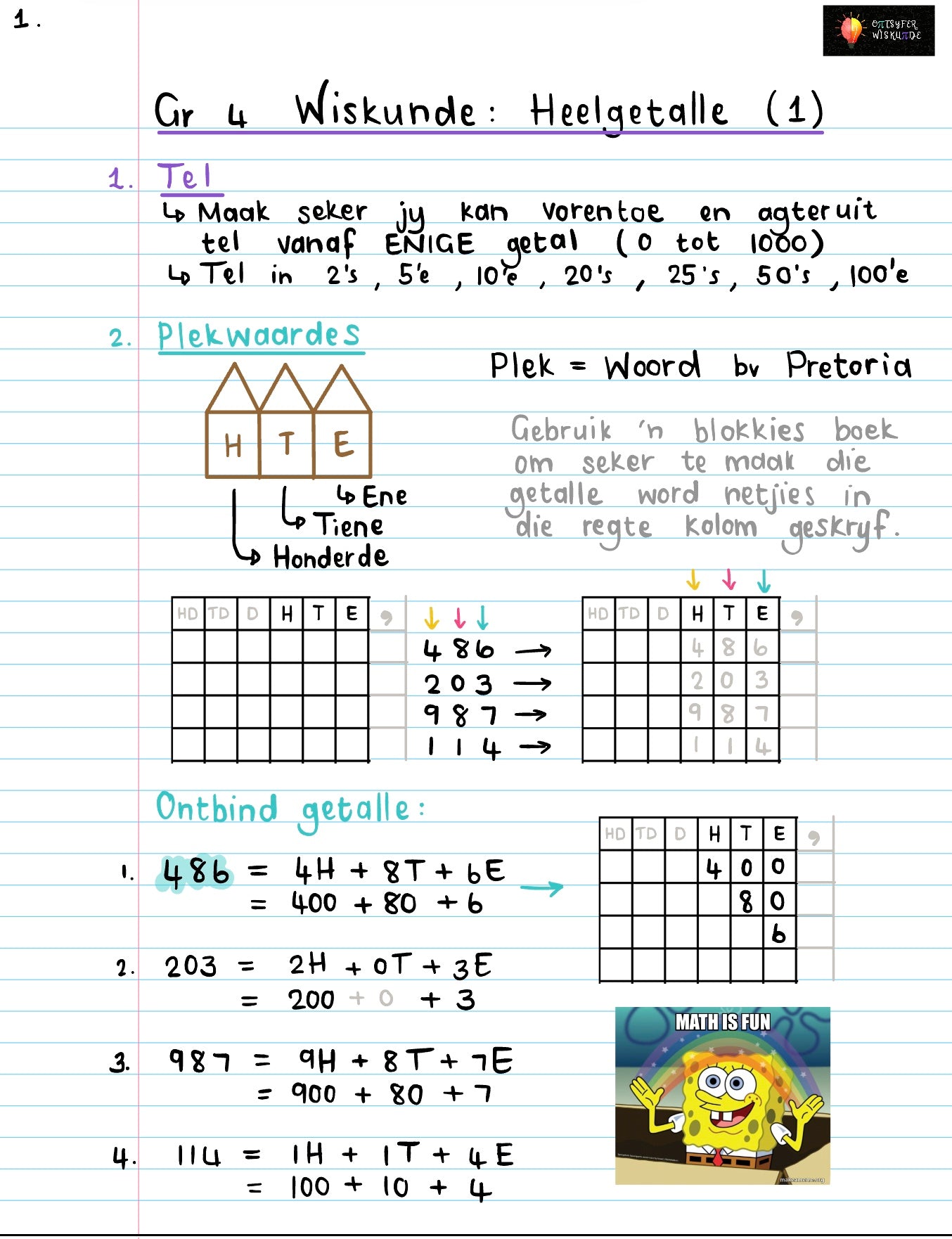Gr 4 Heelgetalle 1 (Kwartaal 1) 01