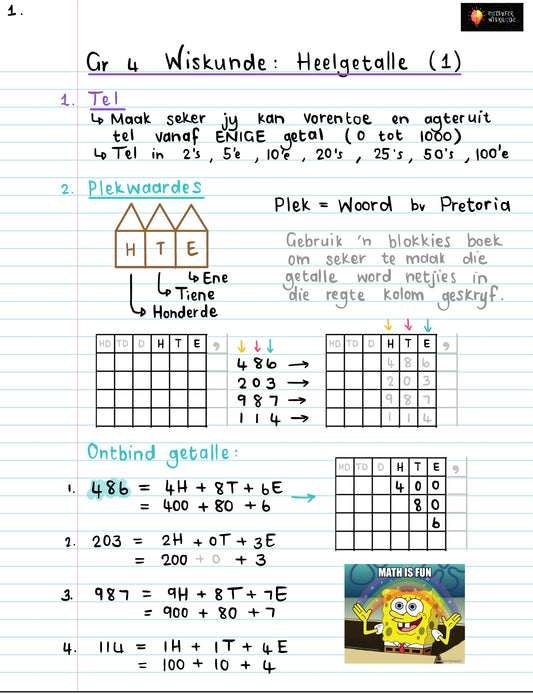 Gr 4 Heelgetalle 1 (Kwartaal 1) 01