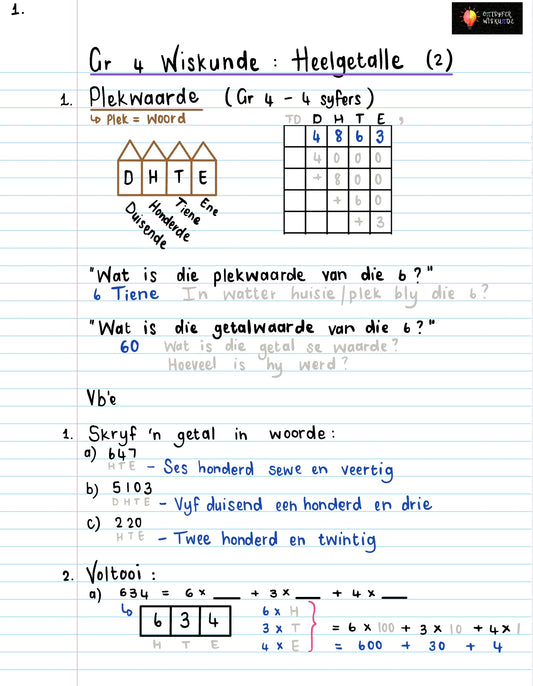 Gr 4 Heelgetalle 2 (Kwartaal 1) 02