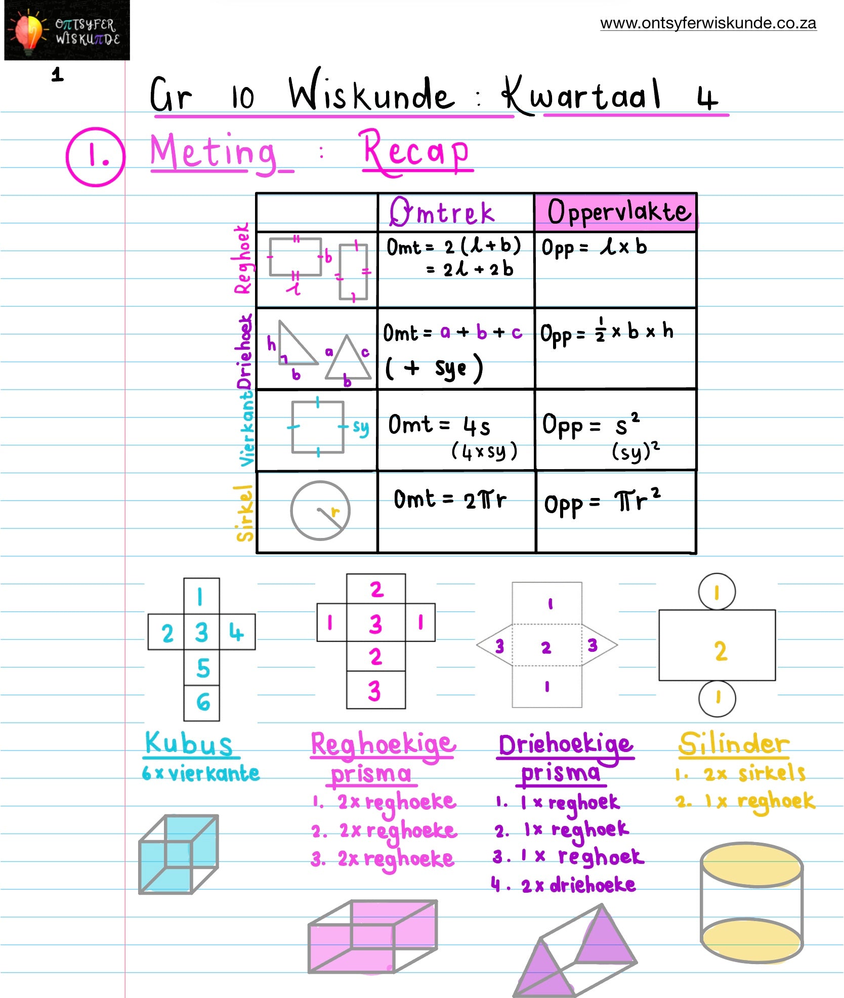 Gr 10 Kwartaal 4