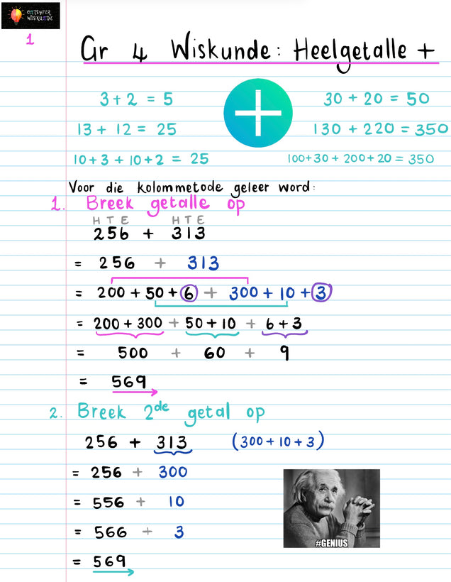 Gr 4 Notas 2025 Afrikaans