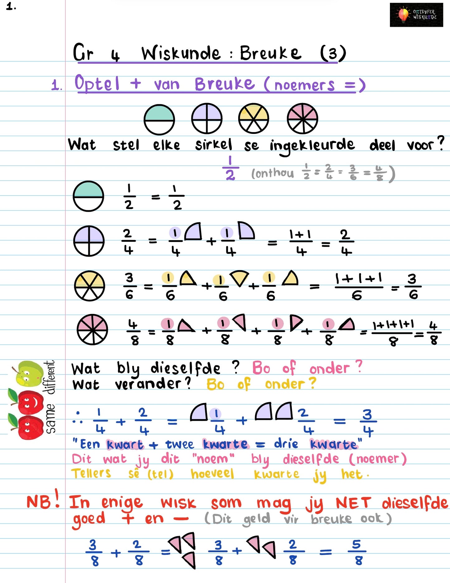 Gr 4 Wisk Breuke 3 Kwartaal 3