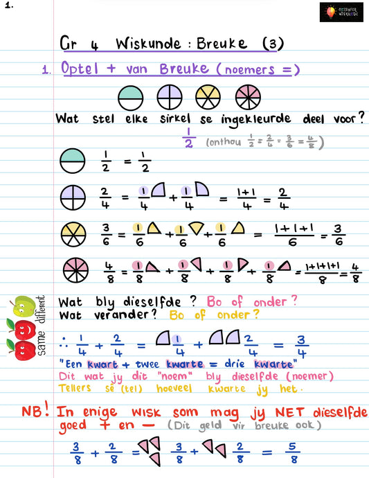 Gr 4 Wisk Breuke 3 Kwartaal 3