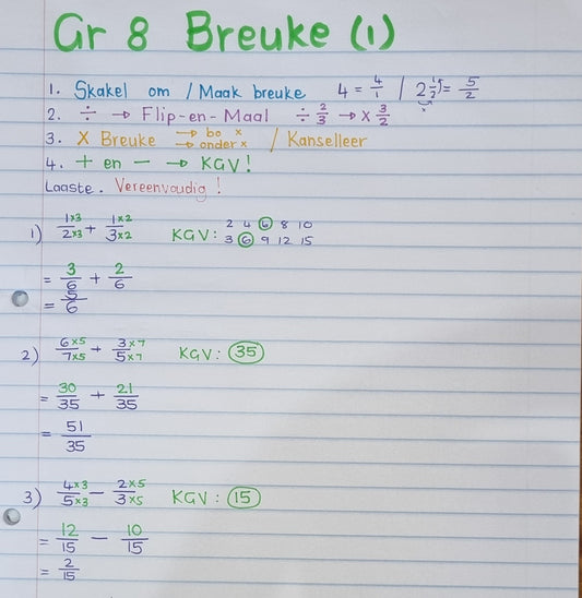 Gr 8 Breuke Videoles(1)