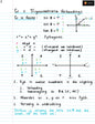 Gr 11 Trigonometrie 1 Verhoudings