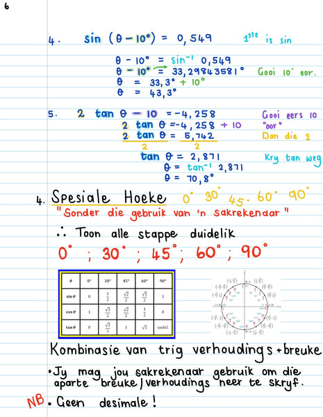 Gr 10 Trigonometrie