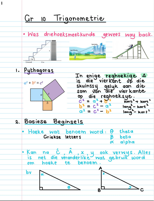 Gr 10 2024 (Afrikaans)