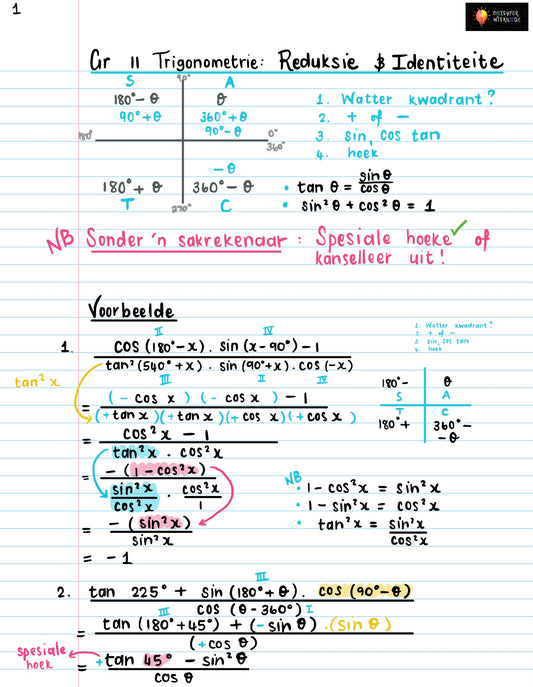 Gr 11 Trigonometrie Reduksie en Identiteite