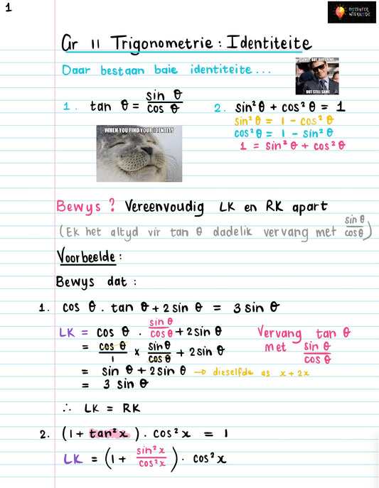 Gr 11 Tigonometrie Identiteite