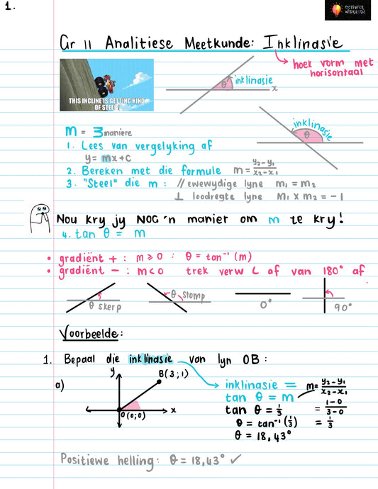 Gr 11 Analitiese Meetkunde 3