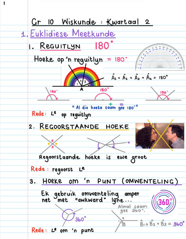 Gr 10 Kwartaal 2 Meetkunde