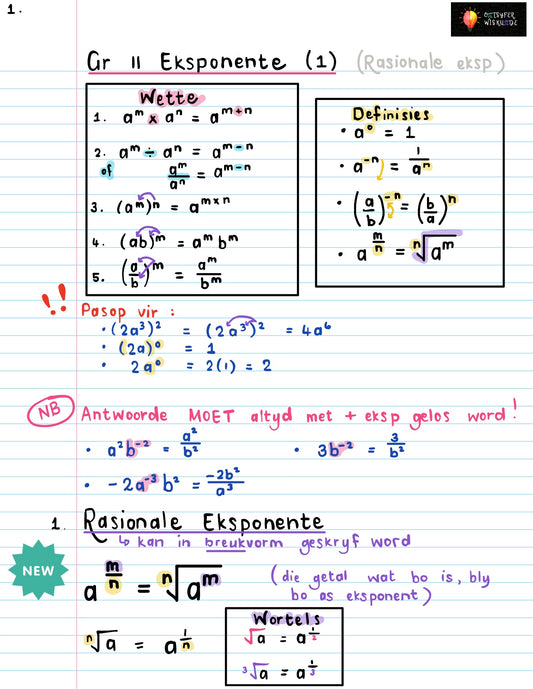 Gr 11 Eksponente 1