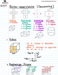 Gr 8 en 9 Buite-Oppervlakte (Afrikaans)