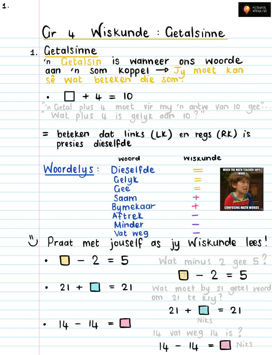 Gr 11 Vergelykings 1