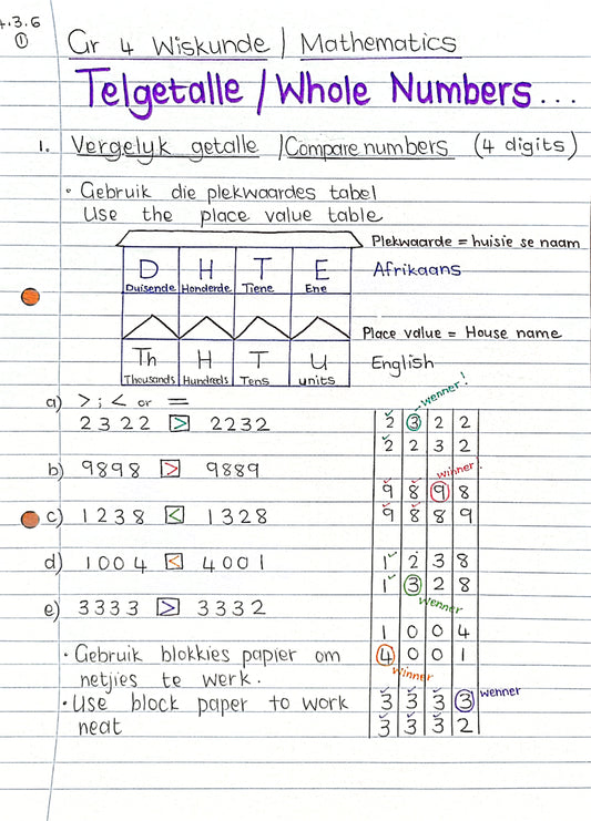 Gr 4 Telgetalle/Whole Numbers (1)