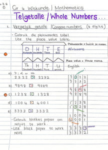 Gr 4 Telgetalle/Whole Numbers (1)