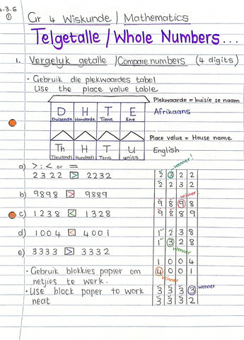 Gr 4 Telgetalle/Whole Numbers (1)