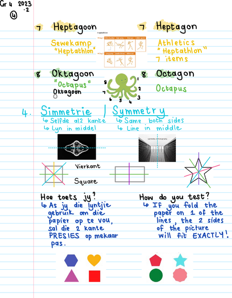 Gr 4 Opsomming / Summary 2