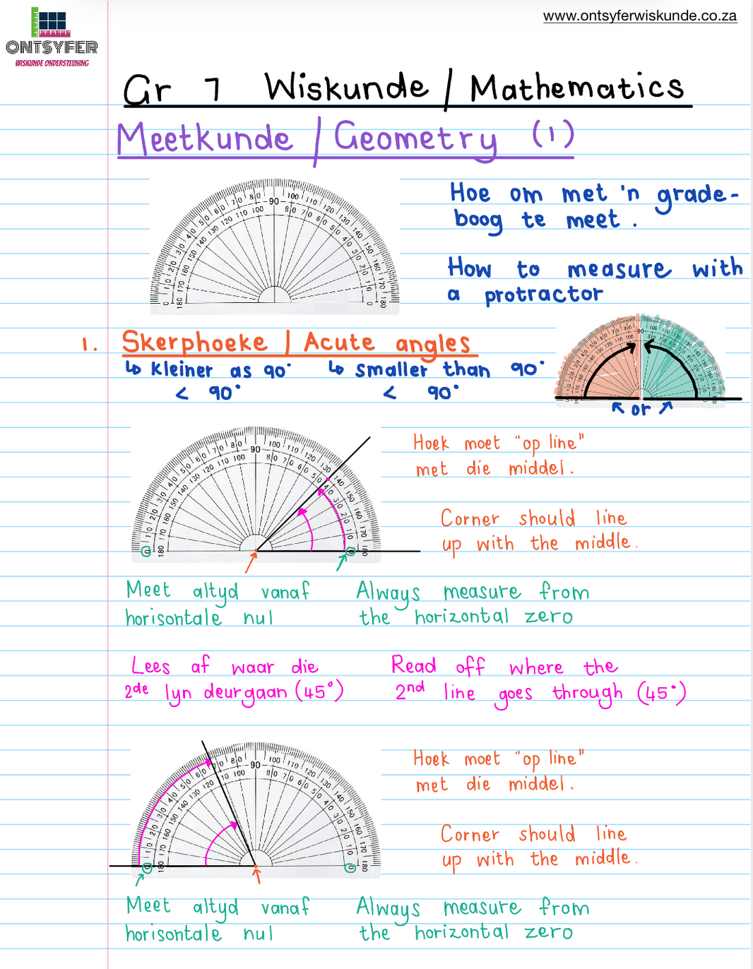 Gr 7 Wiskunde / Mathematics – Ontsyfer Wiskunde