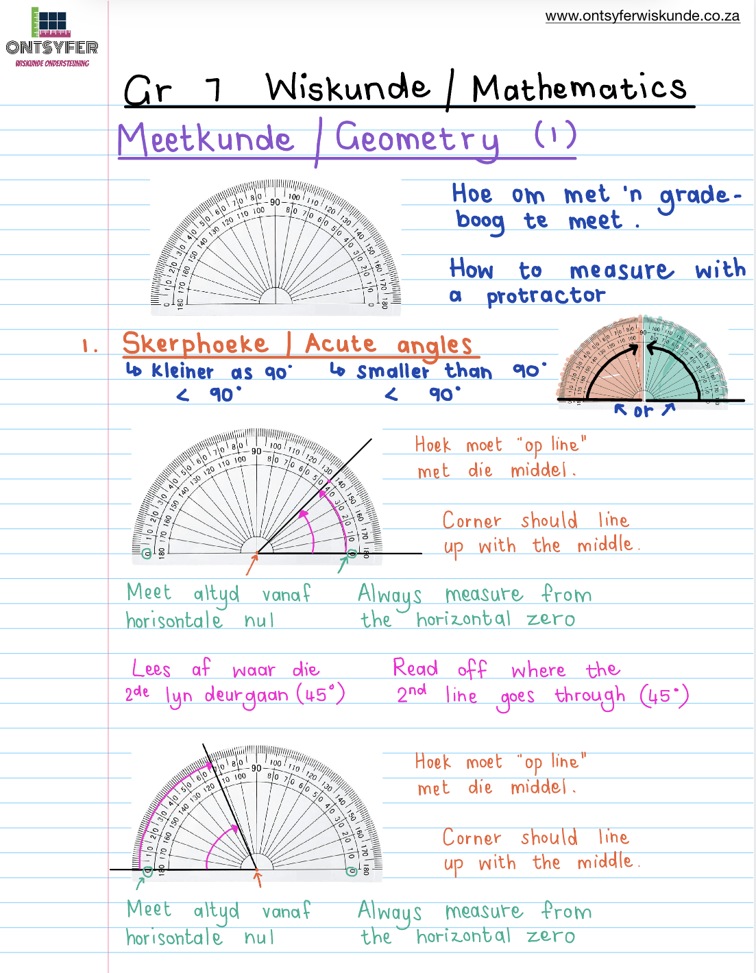 Gr 7 Meetkunde / Geometry (1)