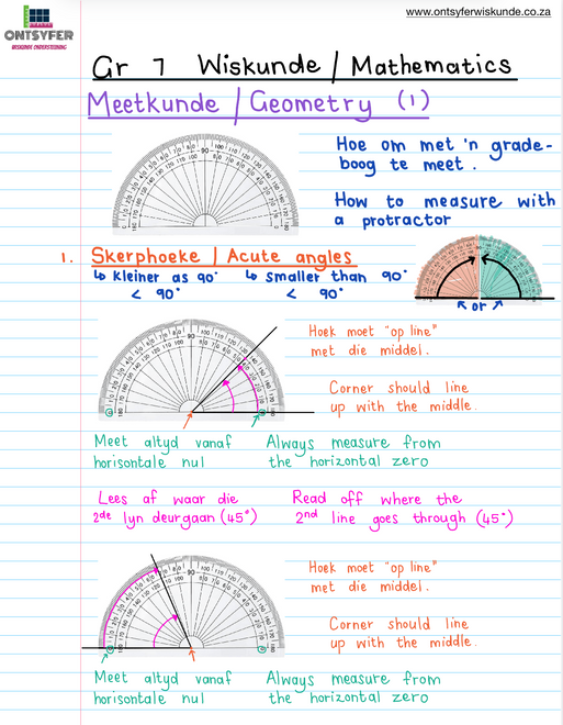 Gr 7 Wiskunde / Mathematics TERM 3