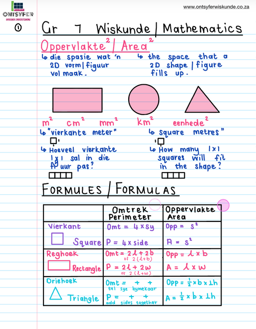 Gr 7 Wiskunde / Mathematics TERM 4