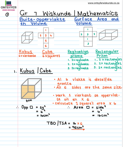 Gr 7 Buite-Oppervlakte / Surface Area and Volume (1)