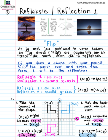 Gr 9 Wiskunde / Mathrmatics TERM 4