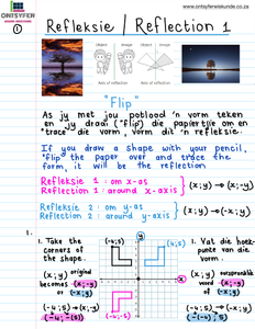 Gr 9 Transformasies / Transformations (2)