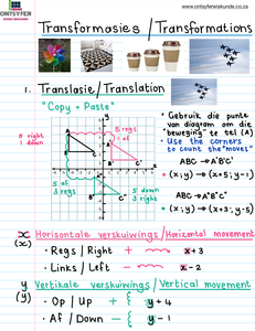 Gr 9 Transformasies / Transformations (1)