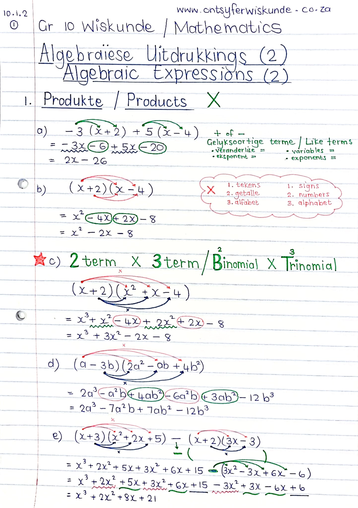 Gr 10 Algebraïese Uitdrukkings/Algebraic Expressions (2)