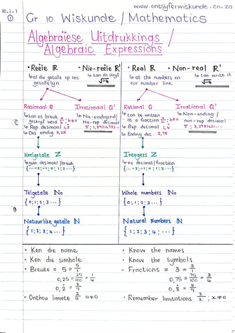Gr 10 Algebraïese Uitdrukkings (1) / Algebraic Expressions (1)