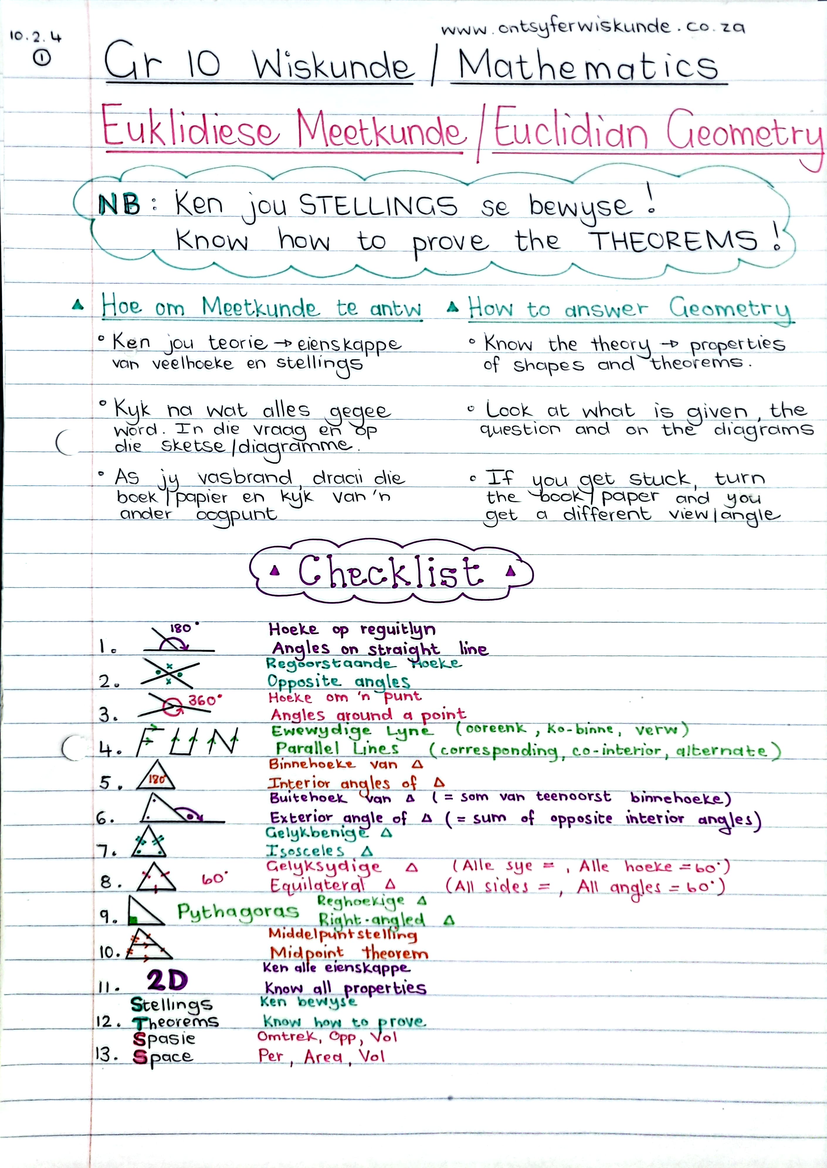 products-ontsyfer-wiskunde