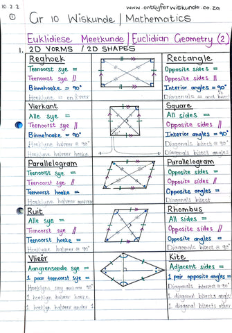 Gr 10 Euklidiese Meetkunde / Euclidian Geometry (2)