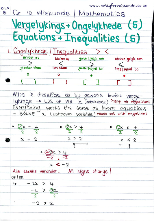 Gr 10 Ongelykhede/Inequalities