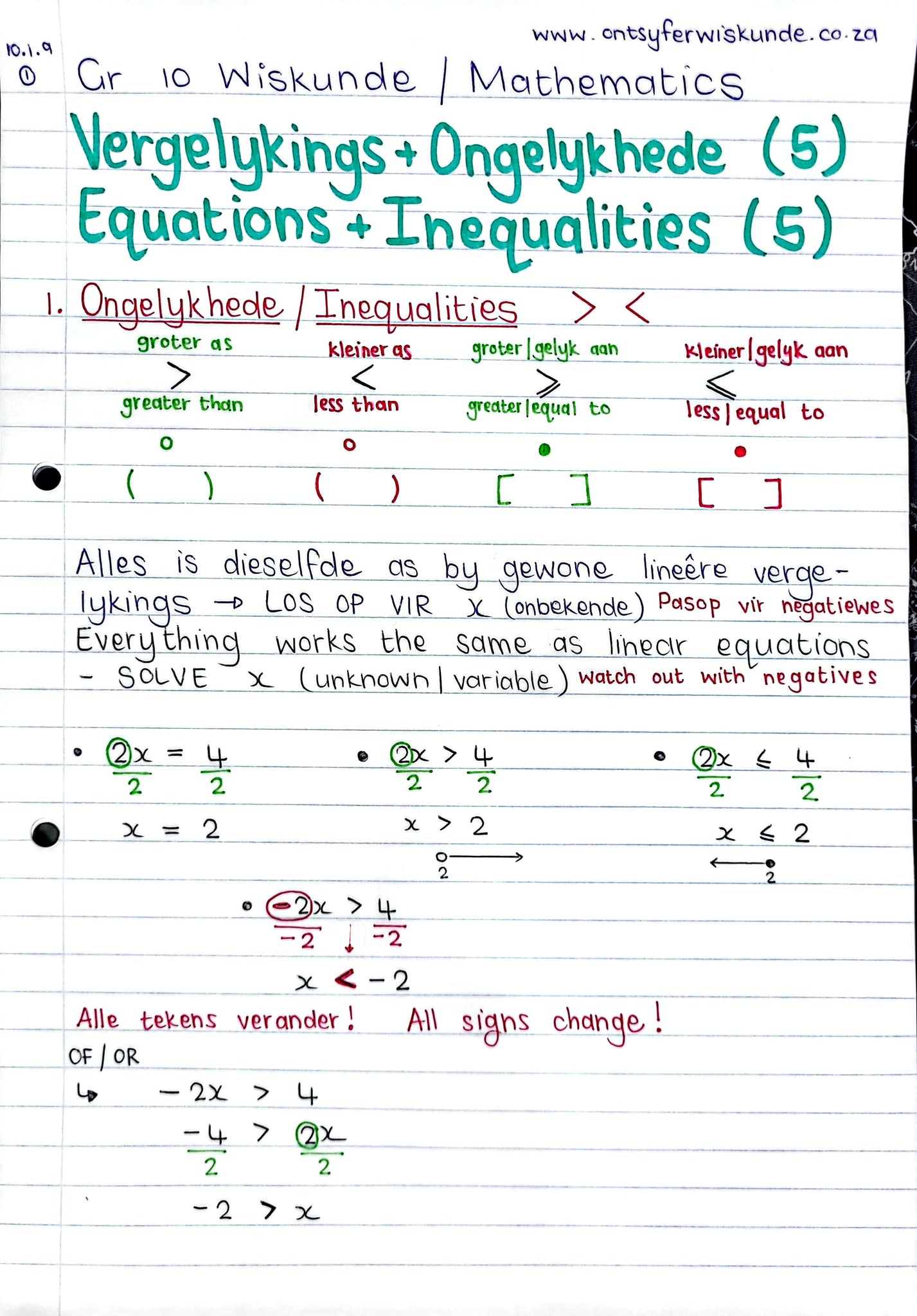 Gr 10 Ongelykhede/Inequalities
