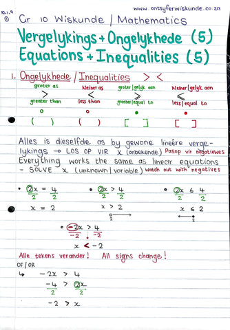 Gr 10 Ongelykhede/Inequalities