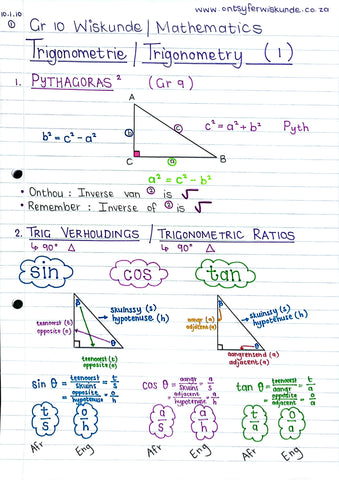 Gr 10 Trigonometrie / Trigonometry (1)