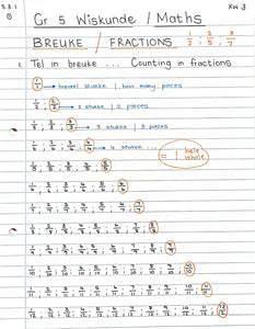 Gr 5 Breuke / Fractions (1)