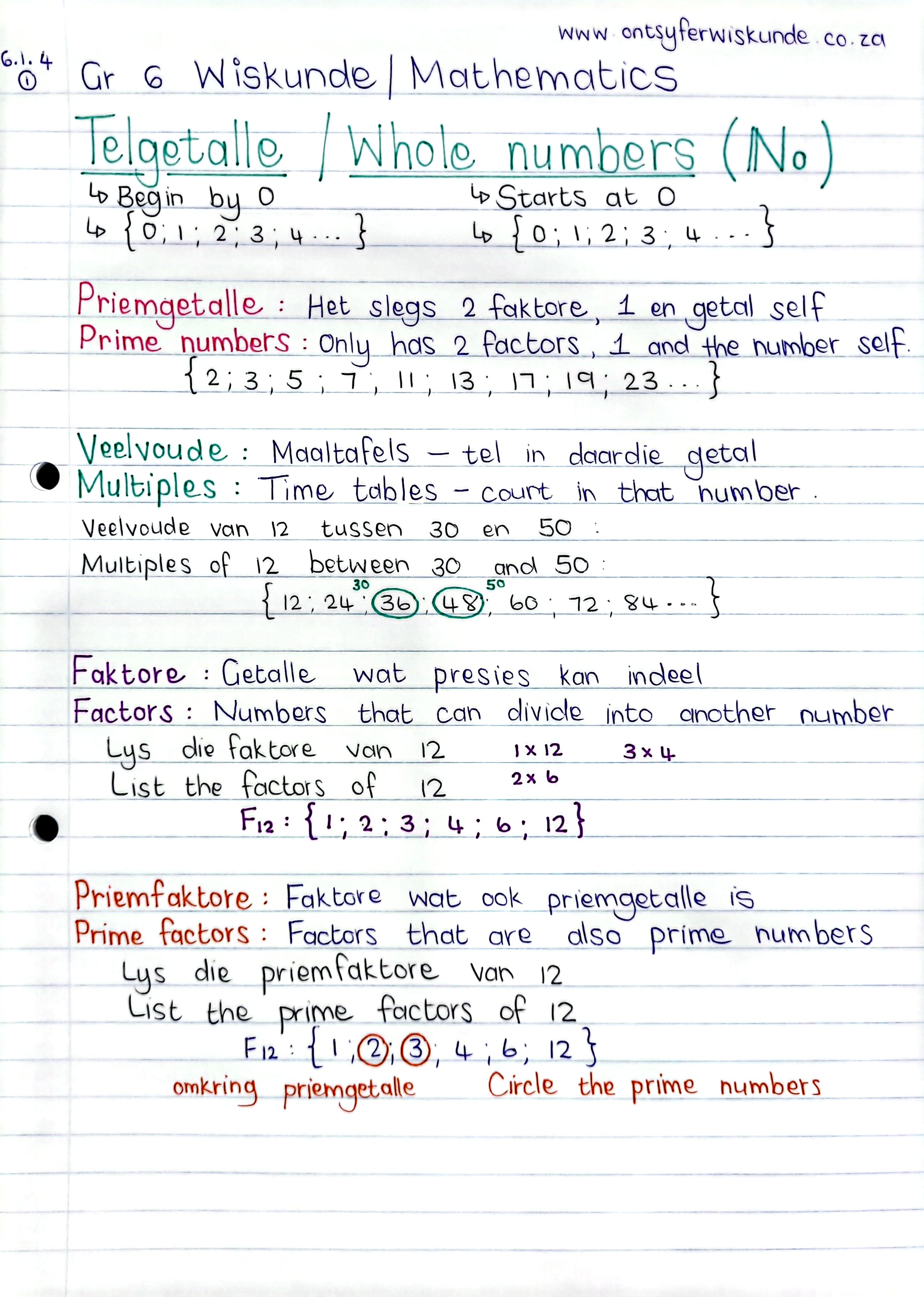 Gr 6 Telgetalle/Whole Numbers – Ontsyfer Wiskunde