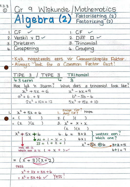 Gr 9 Faktorisering / Factorisation (2)