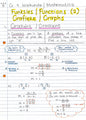 Gr 9 Funksies / Functions (2)