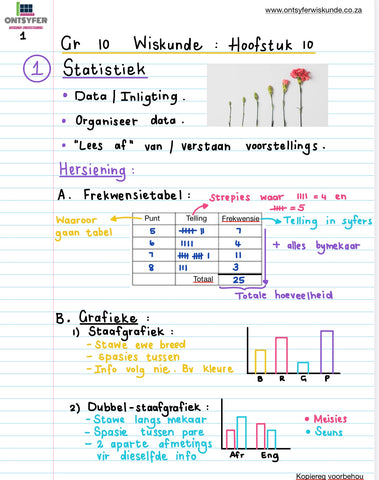 Gr 10 Statistiek