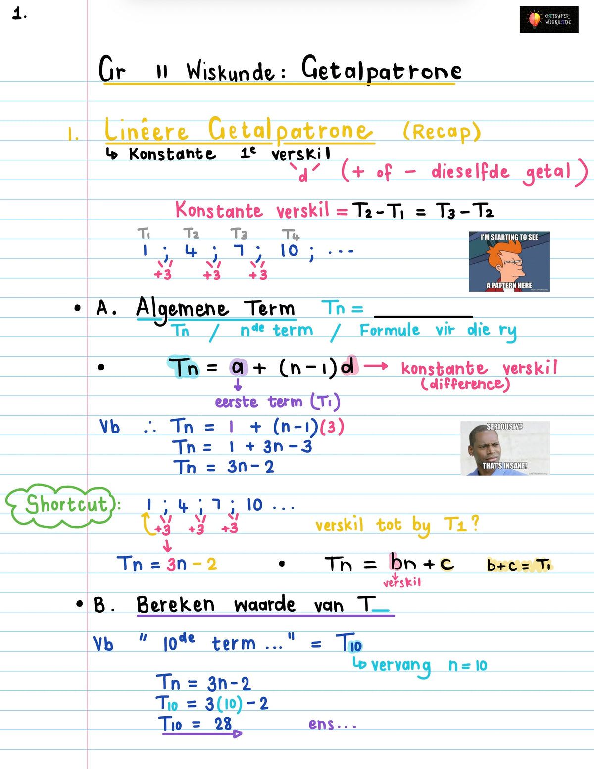 Gr 11 Getalpatrone