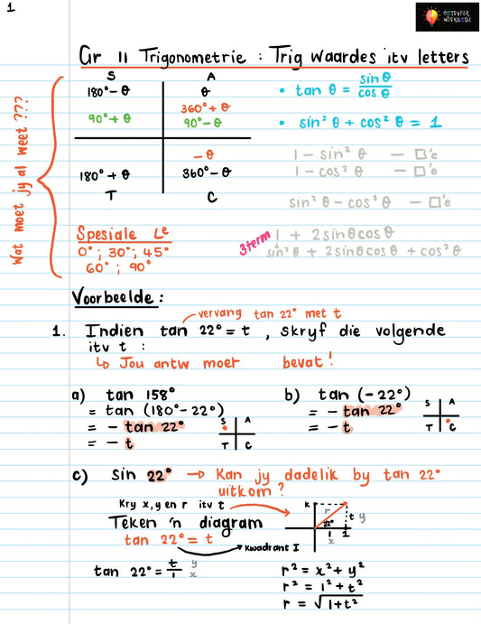 Gr 11 Trigonometrie : Itv Letters