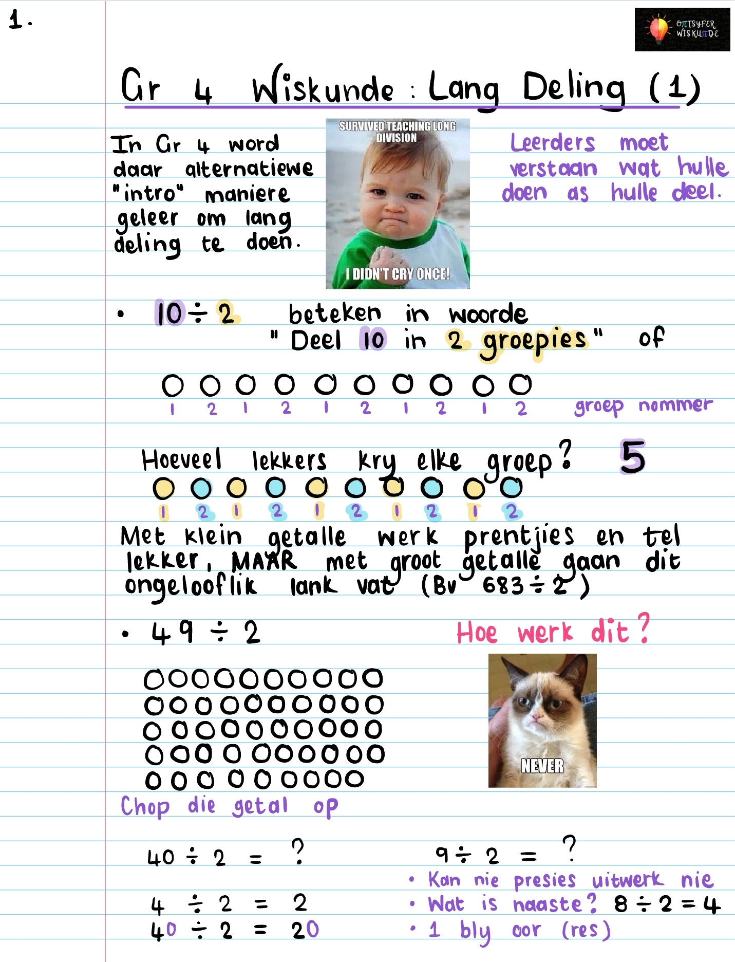 Gr 4 Wiskunde - Deling 1 Leidraadmetode