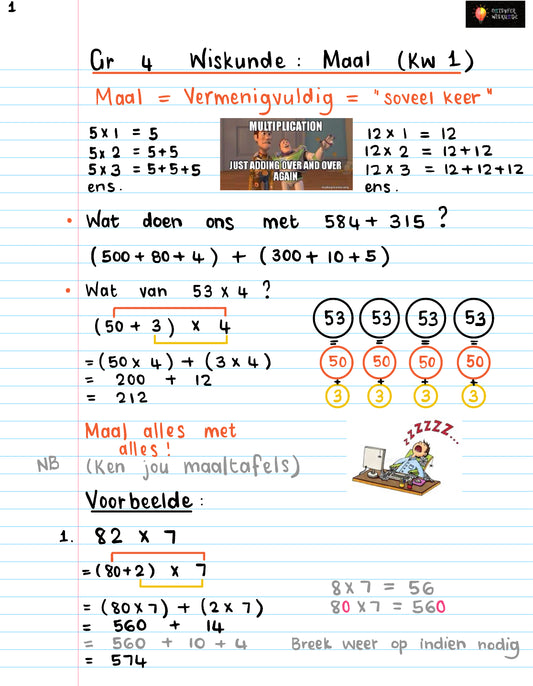 Gr 4 Vermenigvuldig Kwartaal 1