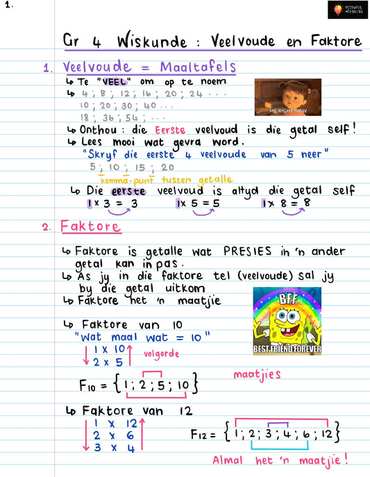 Gr 4 Veelvoude en Faktore Kwartaal 1
